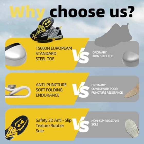 Steel Toe Shoes for Men Women Work Sneakers Safety Shoes Indestructible Comfortable Lightweight Breathable Safety Puncture Proof Shoes for Constructions